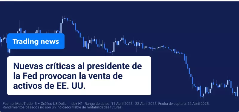 Wall Street y USD caen tras los ataques de Trump al presidente de la Fed