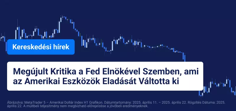 Wall Street és USD Csúszik Trump Fed-elnök Elleni Támadása Után