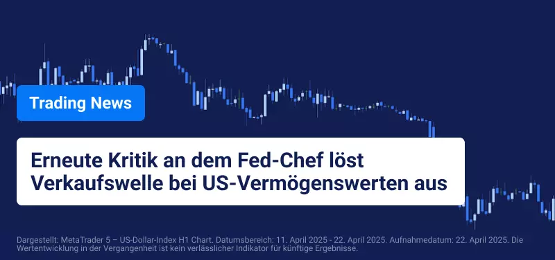Wall Street und USD fallen, nachdem Trump Fed-Chef angreift.