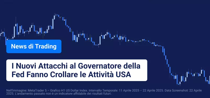 Wall Street e USD in Calo Dopo gli Attacchi di Trump a Powell