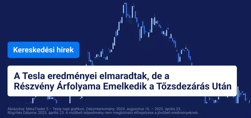 Piaci Ugrás a Kereskedelmi Háború Enyhülésének Reményében
