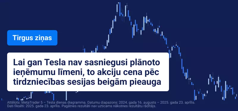 Tirgi piedzīvo kāpumu, augot cerībām par tirdzniecības kara mazināšanos