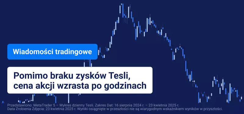 Rynki gwałtownie rosną w związku z wojną handlową Nadzieje na deeskalacje