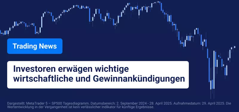Wall Street am Montag gedämpft vor wichtigen Ankündigungen