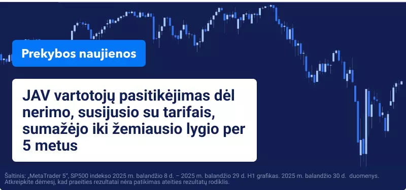 JAV akcijų kainos kyla, rinkoms apžvelgiant finansinių rezultatų, tarifų ir prekybos susitarimo duomenis