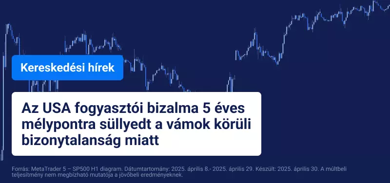 Emelkednek az amerikai részvények, miközben fókuszban a bevételi jelentések és a vámok