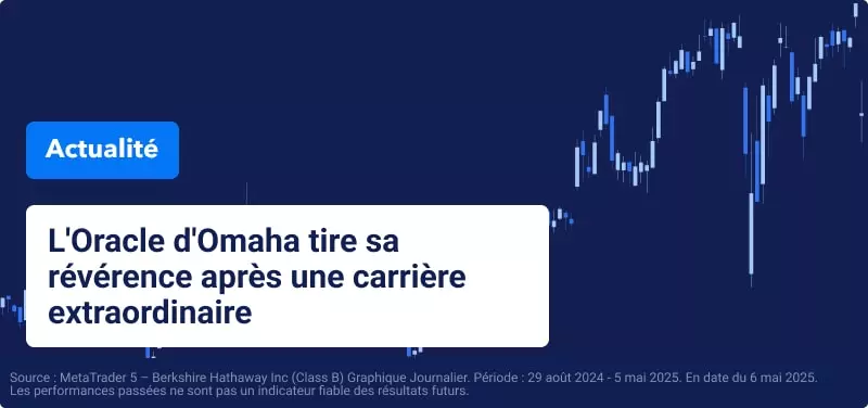 Amazon et Apple dépassent les attentes mais des vents contraires liés aux tarifs douaniers se profilent