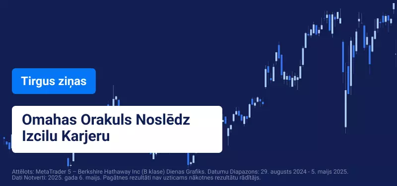 Amazon un Apple Pārspēja Cerības, bet Tarifu Pretvēja Tuvojas