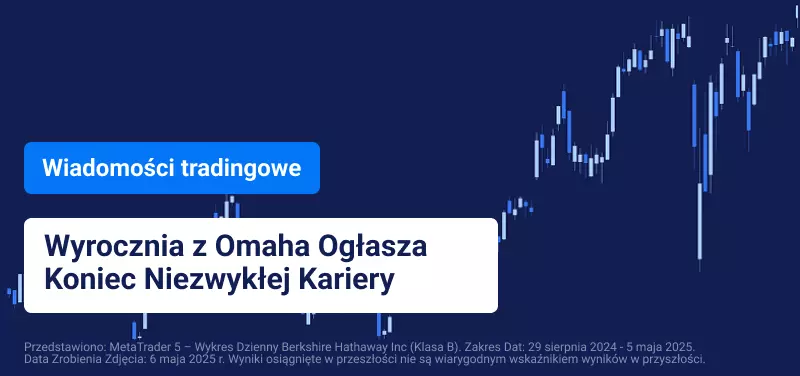 Amazon i Apple Zaskoczyły Wynikami, ale Cła Budzą Obawy