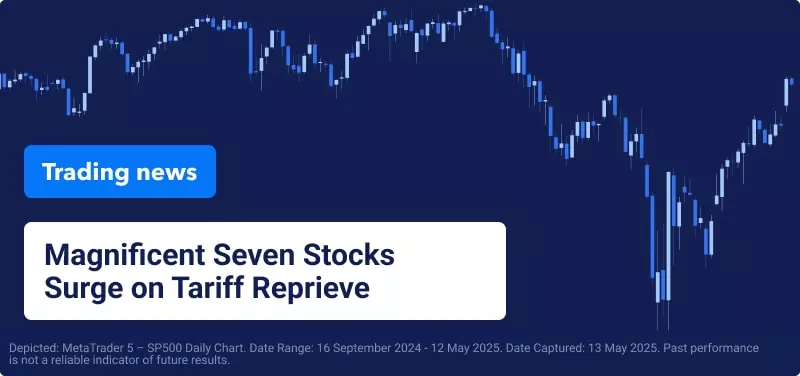 Markets Cheer US-China Agreement to Cut Tariffs