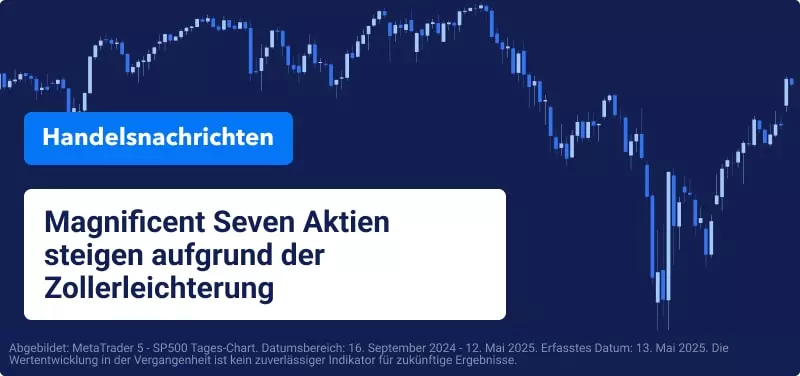 Märkte begrüßen USA-China-Abkommen zum Zollabbau