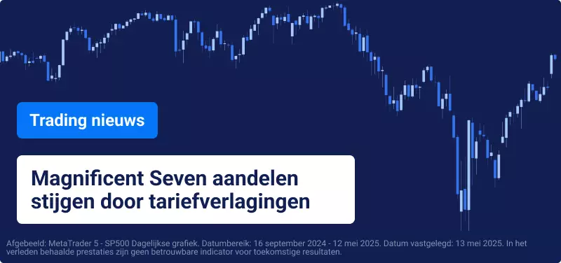 Markten reageren positief op overeenkomst VS-China om tarieven te verlagen