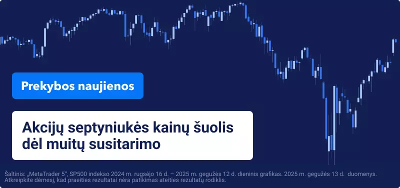 Rinkos sveikina JAV ir Kinijos susitarimą sumažinti muitų tarifus
