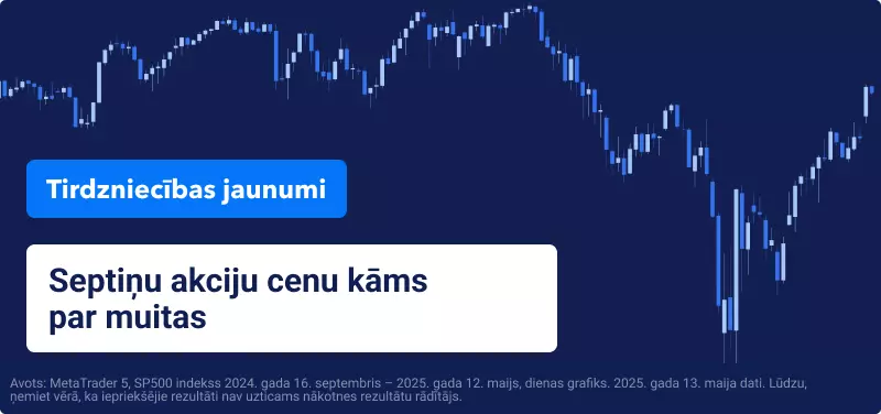 Tirgi gavilē par ASV un Ķīnas vienošanos par tarifu samazināšanu