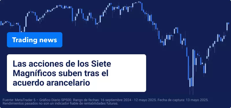 Los mercados celebran el acuerdo entre EE. UU. y China para reducir aranceles