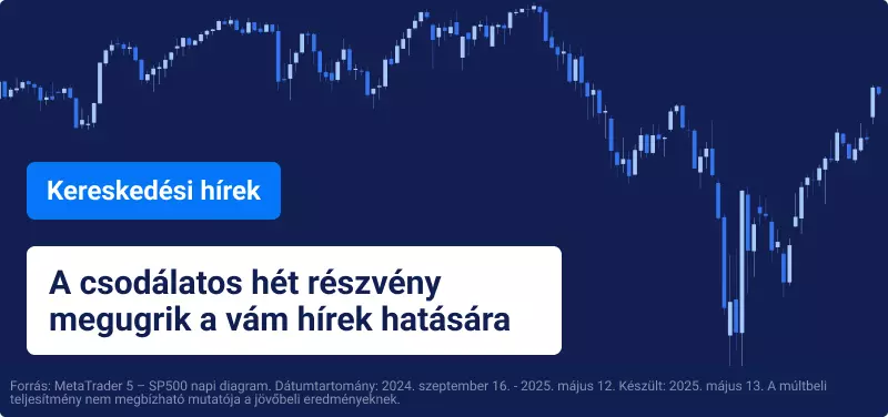 A piacok az USA-Kína megállapodásra várnak a vámok csökkentésével kapcsolatban