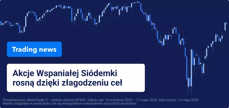 Rynki z entuzjazmem przyjmują porozumienie USA-Chiny w sprawie obniżenia ceł