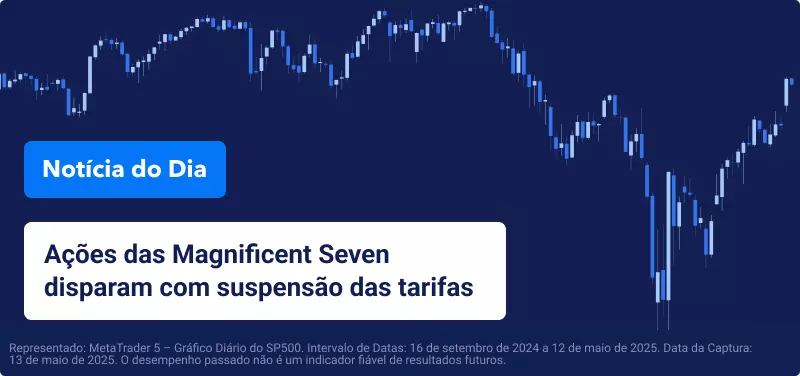 Mercados celebram acordo EUA-China para reduzir tarifas