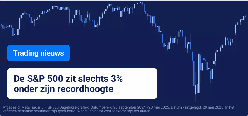 Wall Street haalt schouders op over downgrade van Moody's