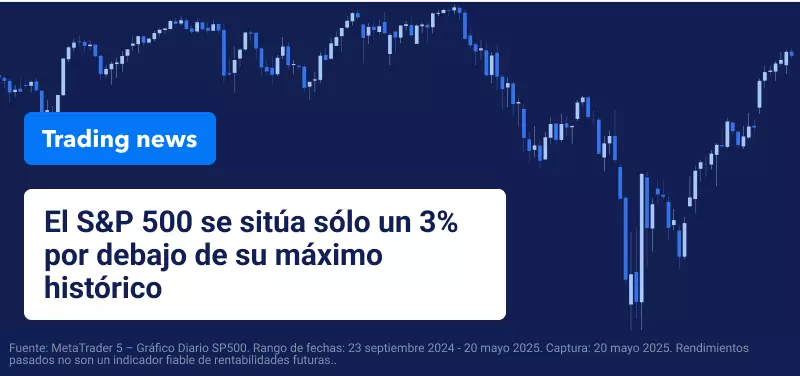 Wall Street se encoge de hombros ante la rebaja de Moody's