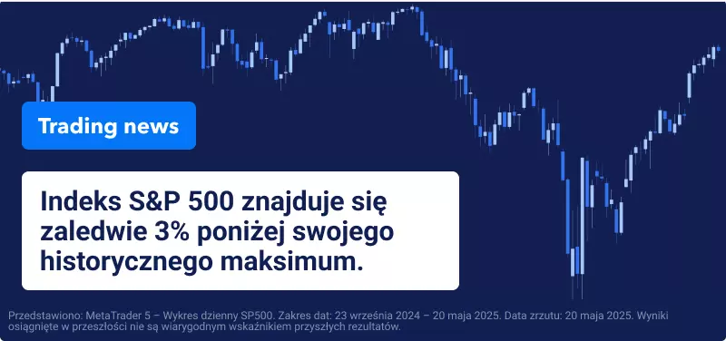 Wall Street odrzuca obniżkę ratingu Moody's