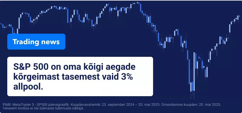 Wall Street eitab Moody'si reitingu alandamist