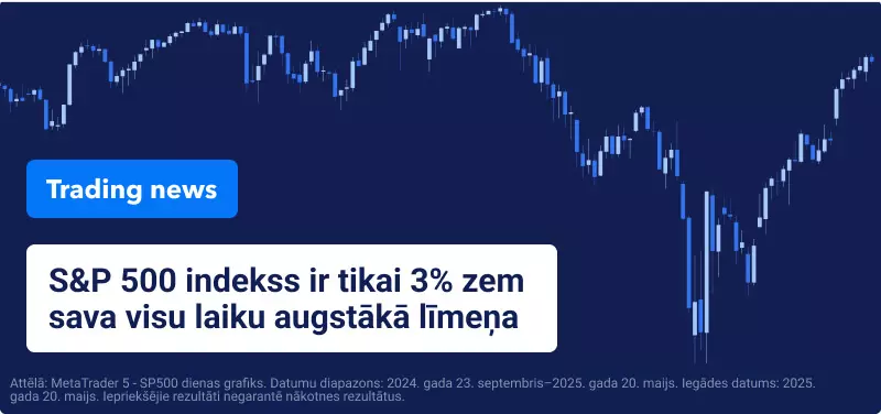 Moodys pazemina mūsu reitingus
