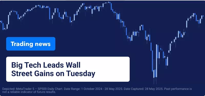 Wall Street Gains on “Positive” EU-US Trade Talks