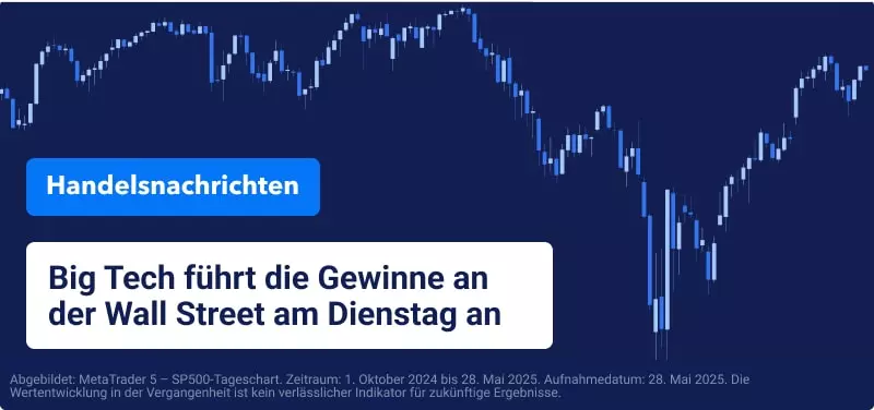 Wall Street verzeichnet Gewinne nach „positiven" EU-USA-Handelsverhandlungen