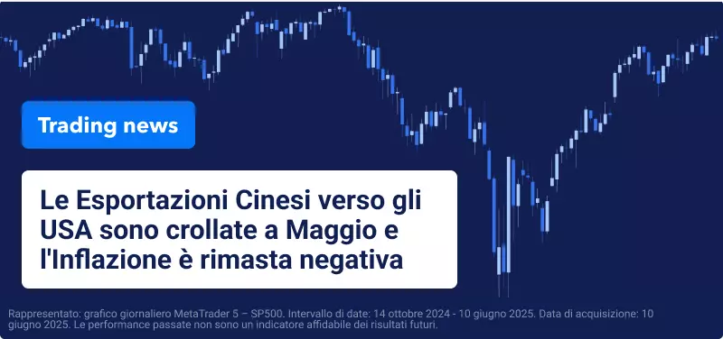 I Negoziati commerciali Stati Uniti-Cina proseguono per il secondo Giorno