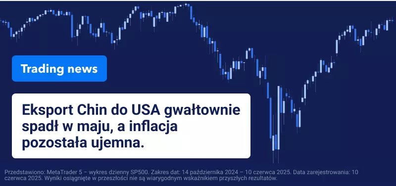 Rozmowy handlowe USA-Chiny trwają drugi dzień