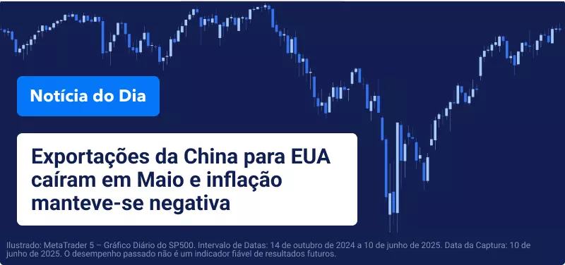 Negociações comerciais EUA-China prosseguem para o segundo dia