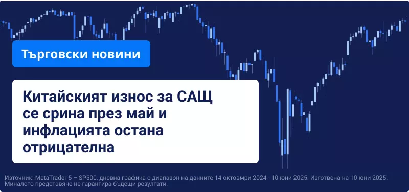 Търговските преговори между САЩ и Китай продължават втори ден
