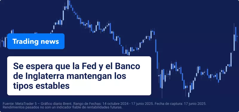 La Escalada de Tensiones en Oriente Medio Ensombrece las Perspectivas