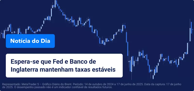 Tensão crescente no Médio Oriente obscurece perspectivas