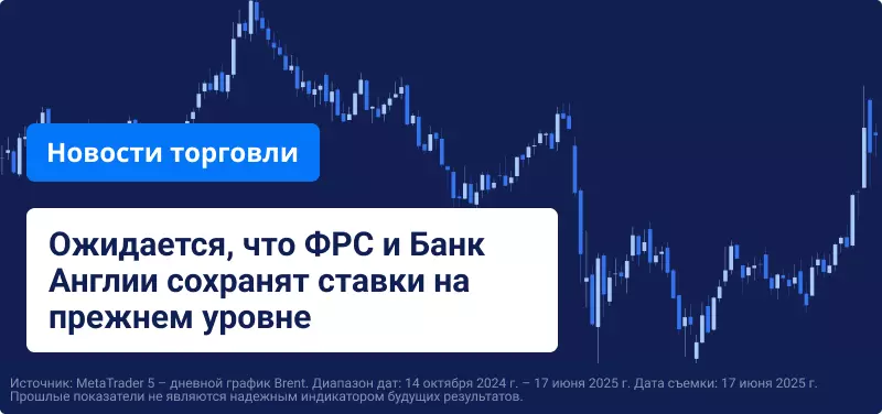Эскалация напряженности на Ближнем Востоке омрачает прогнозы