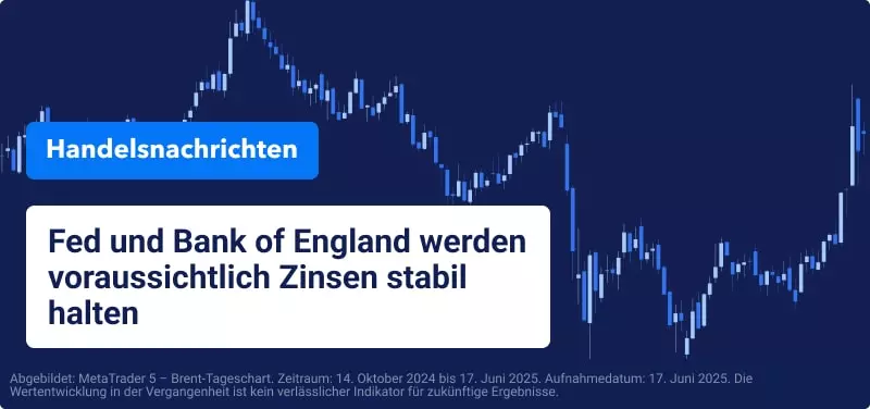 Eskalierende Spannungen im Nahen Osten trüben die Aussichten
