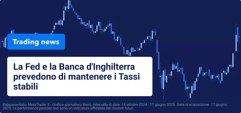 L'Escalation delle Tensioni in Medio Oriente offusca le Prospettive