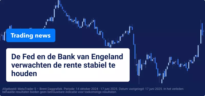 Escalerende spanningen in het Midden-Oosten vertroebelen de vooruitzichten