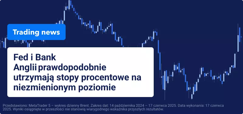 Eskalacja napięć na Bliskim Wschodzie zaciemnia perspektywy