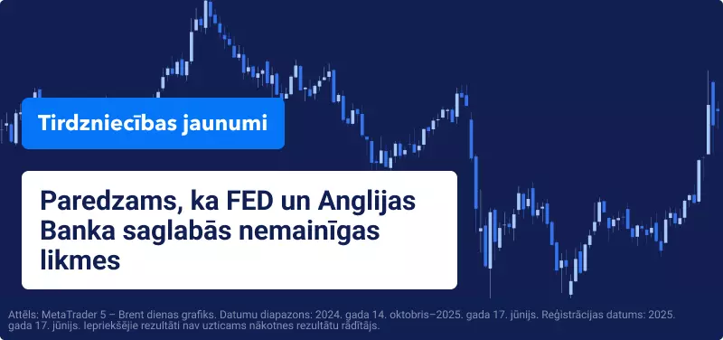 Pieaugošā spriedze Tuvajos Austrumos apēno perspektīvas