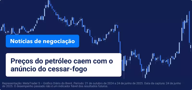 Irão e Israel acordam cessar-fogo após 12 dias de conflito