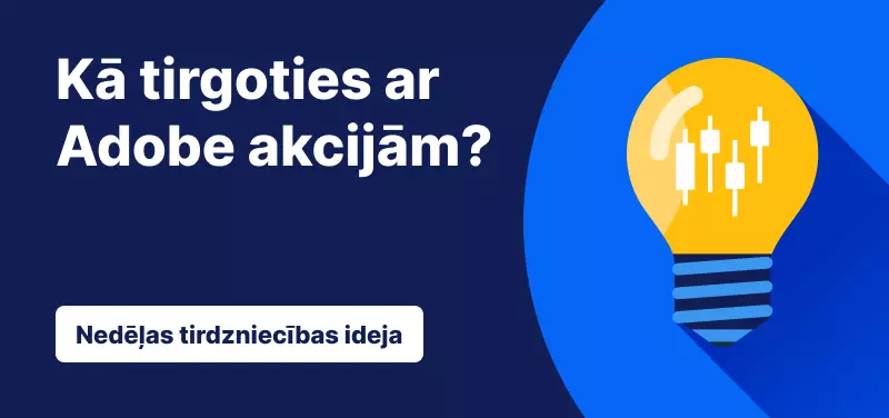 Kā tirgot Adobe akcijas pēc 2025. finanšu gada otrā ceturkšņa rezultātiem