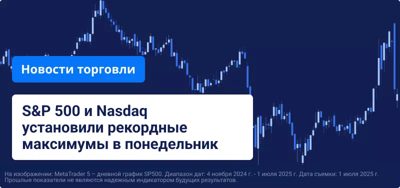 Американские акции достигают новых максимумов на фоне приближающегося срока по тарифам