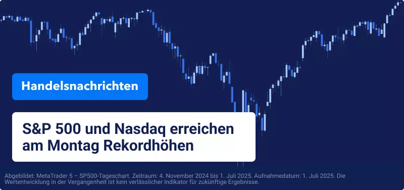 USA-Aktien erreichen neue Höchststände während Zolltermin näher rückt