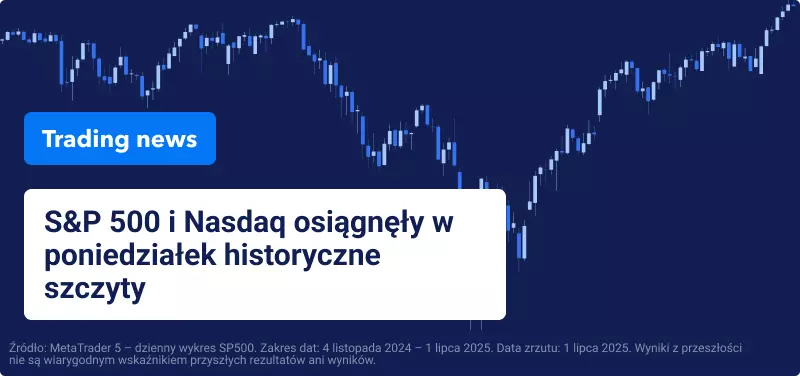 Amerykańskie akcje osiągają nowe szczyty w obliczu zbliżającego się terminu ceł