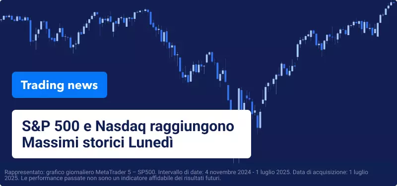 Titoli USA toccano nuovi Massimi, mentre incombe la Scadenza sui Dazi