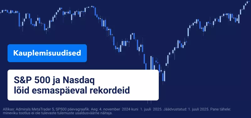 USA aktsiad lõid tollimaksude tähtaja lähenedes uusi rekordeid