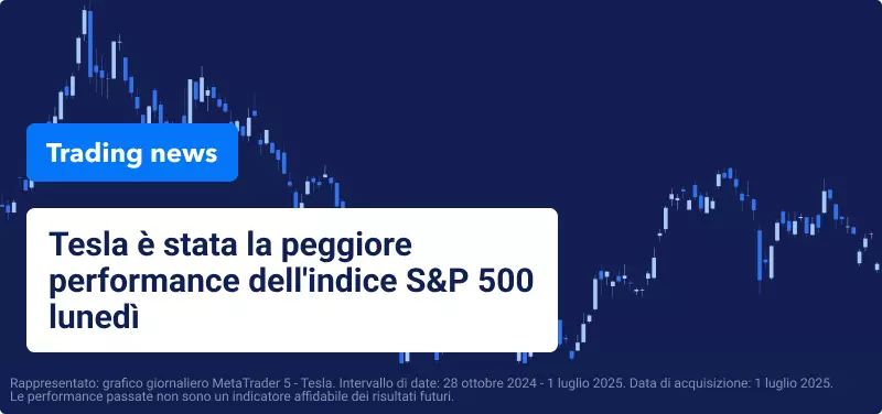 Trump rinvia i Dazi ma rinnova le Minacce ai Partner commerciali