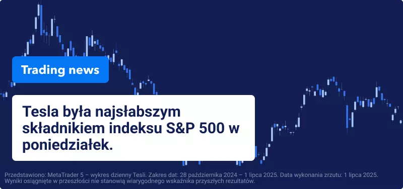 Trump opóźnia cła, ale odnawia groźby wobec partnerów handlowych